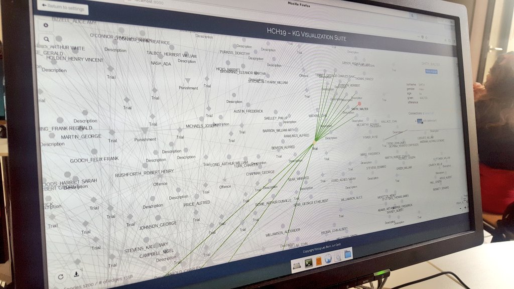 Copyright Carola Carlino